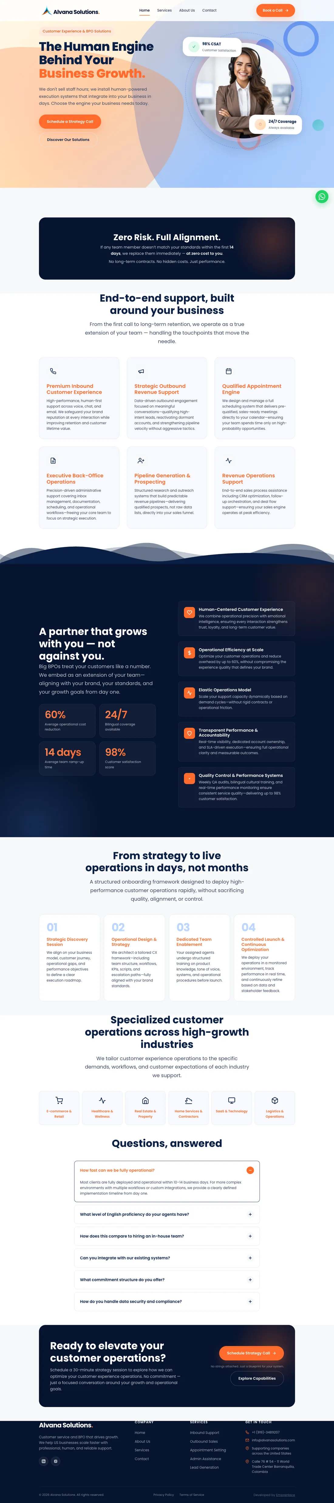 Sitio web corporativo Alvana Solutions